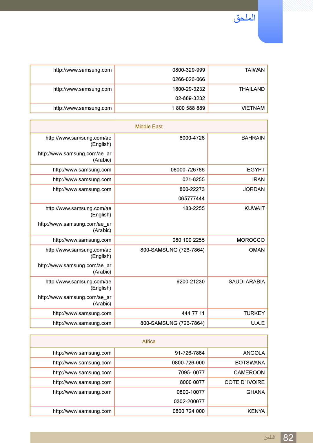 Samsung LS24B750VS/NG, LS27B750VS/ZR, LS27B750VS/NG, LS24B750VS/ZR manual Taiwan 