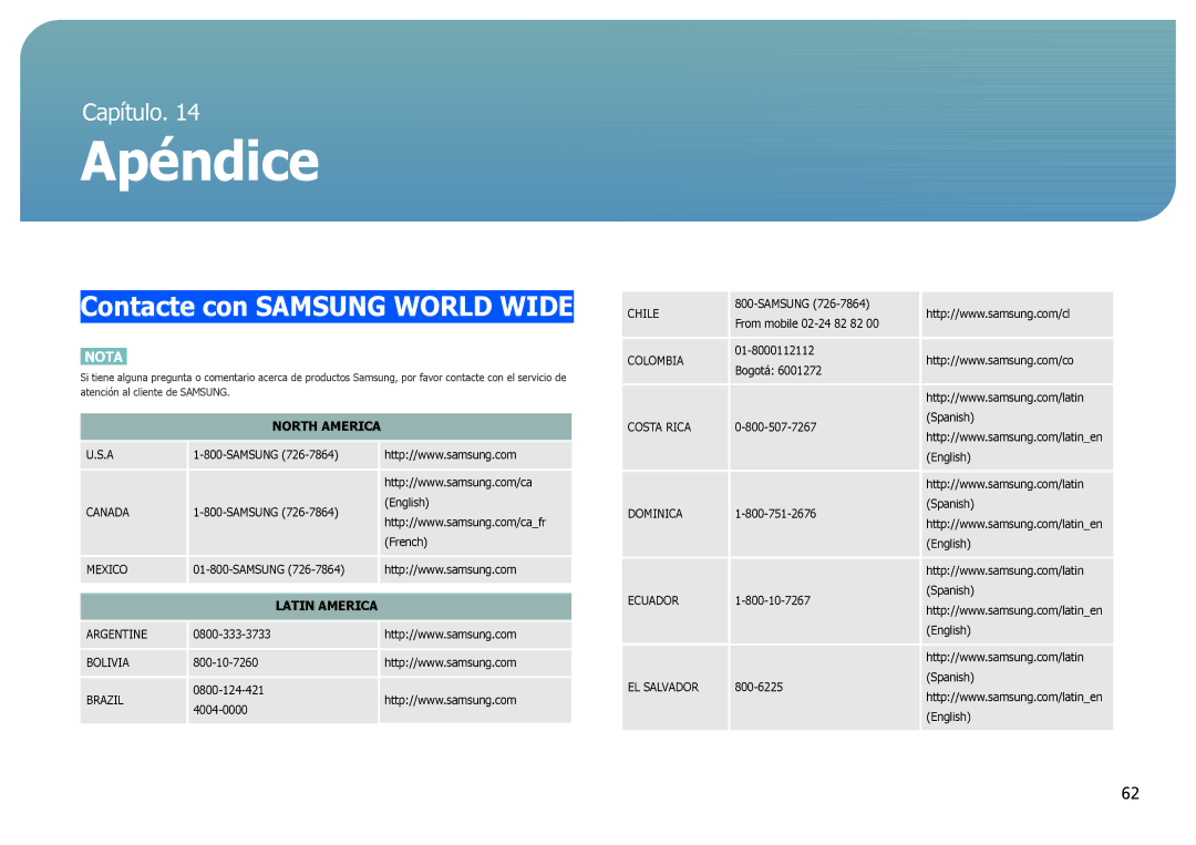 Samsung LS27B970DS/EN manual Apéndice, Contacte con Samsung World Wide 