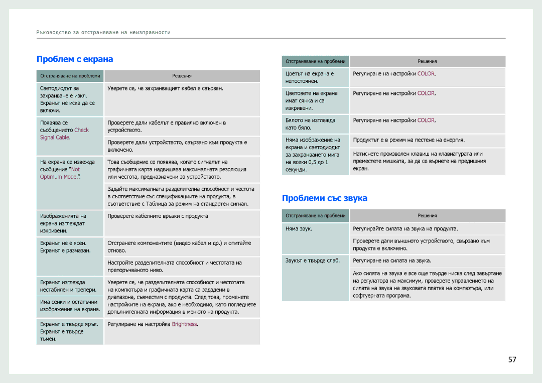Samsung LS27B970DS/EN manual Проблем с екрана, Проблеми със звука 