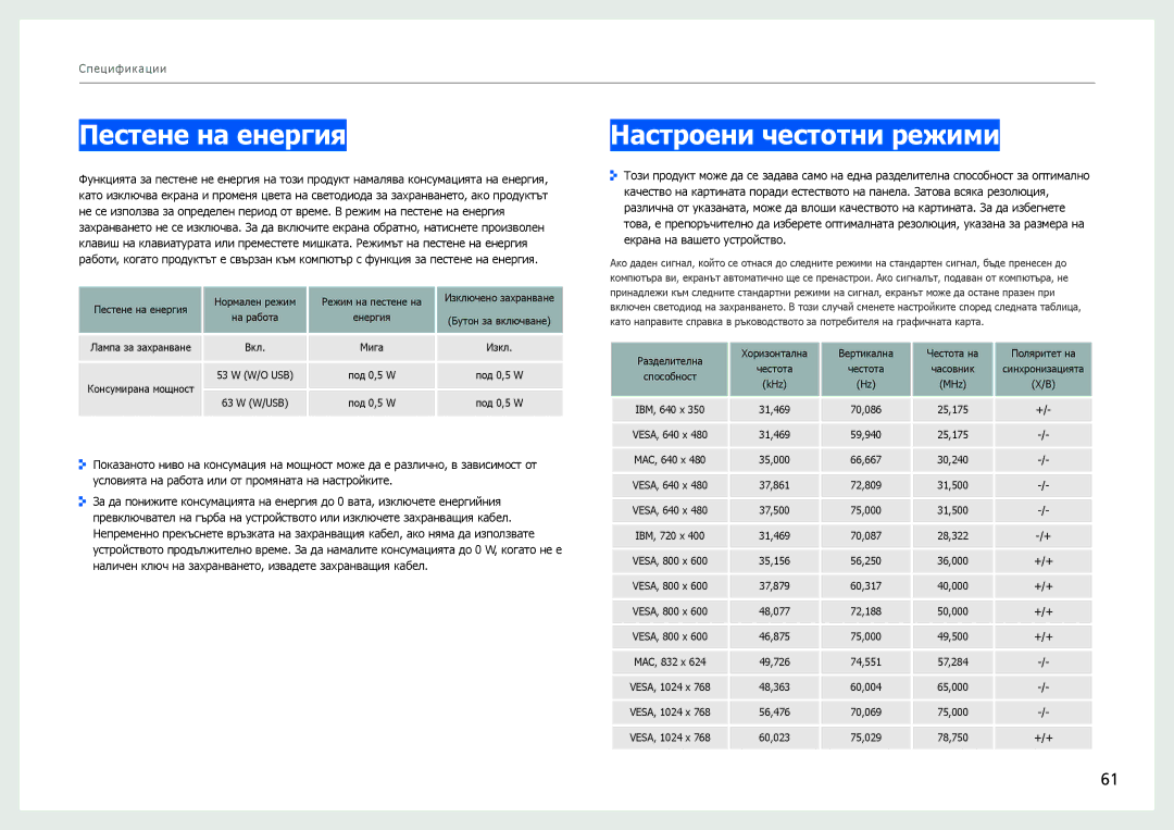 Samsung LS27B970DS/EN manual Пестене на енергия, Настроени честотни режими 