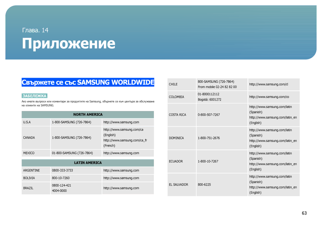 Samsung LS27B970DS/EN manual Приложение 