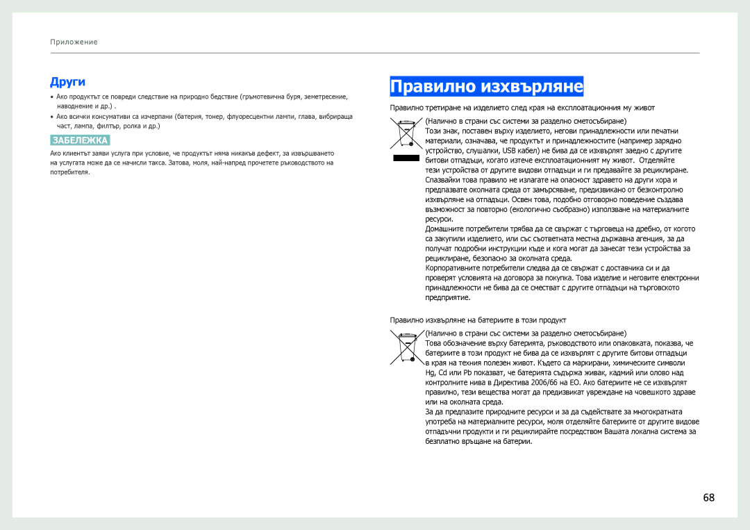 Samsung LS27B970DS/EN manual Правилно изхвърляне, Други 