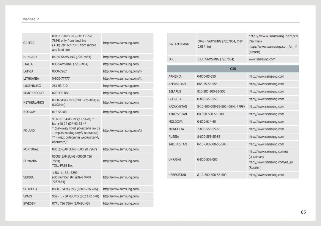 Samsung LS27B970DS/EN manual Cis 