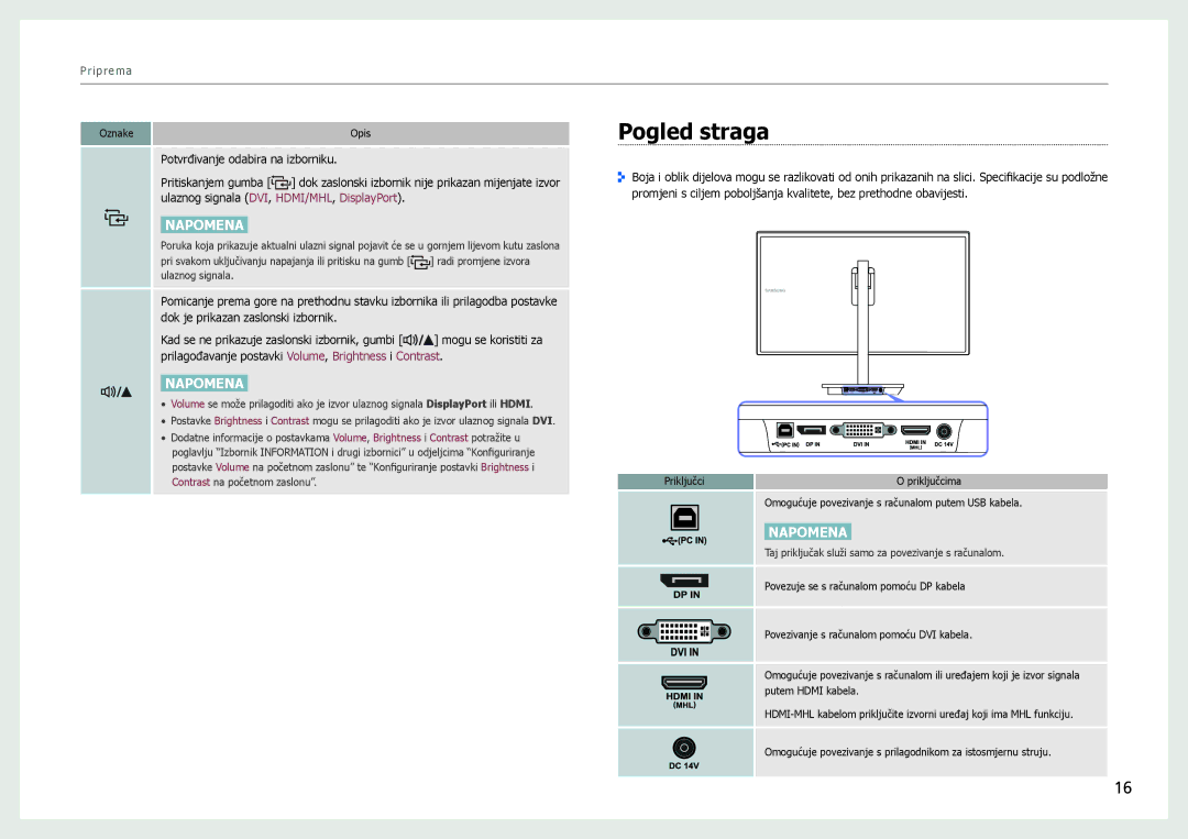 Samsung LS27B970DS/EN manual Pogled straga, Taj priključak služi samo za povezivanje s računalom 