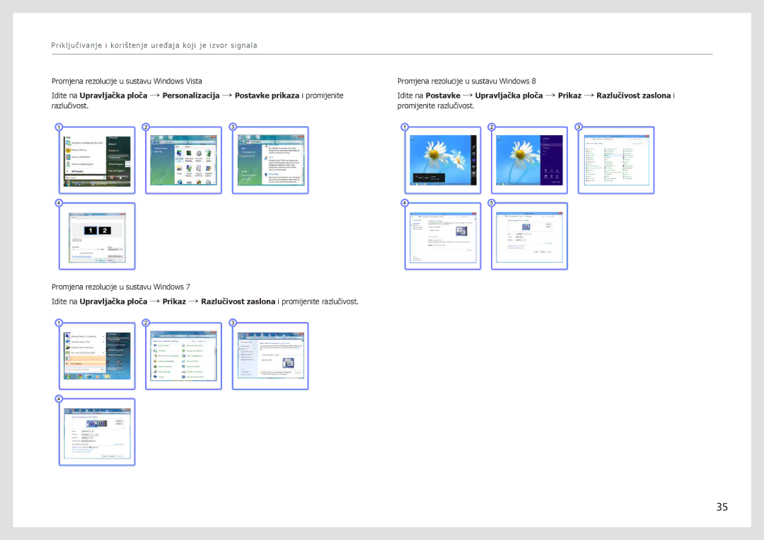 Samsung LS27B970DS/EN manual Promjena rezolucije u sustavu Windows Vista 