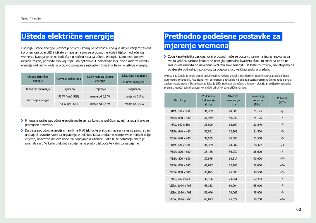 Samsung LS27B970DS/EN manual Ušteda električne energije, Prethodno podešene postavke za mjerenje vremena 