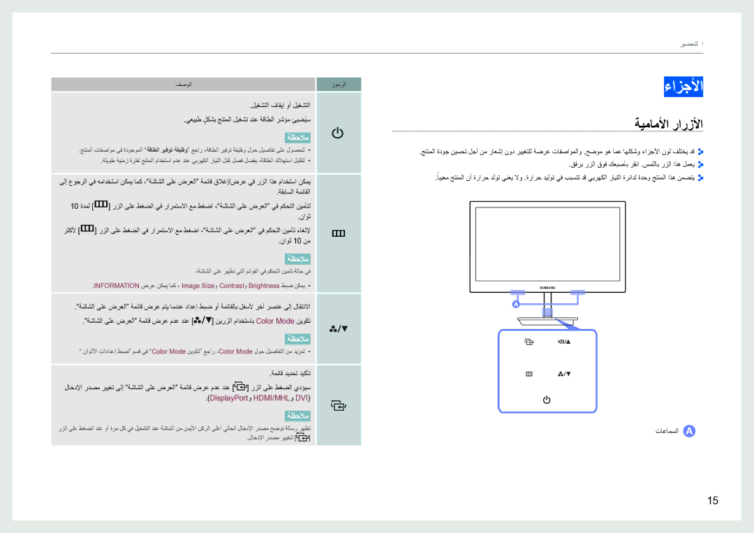 Samsung LS27B970DS/NG manual ءازجلأا, ةيماملأا رارزلأا 