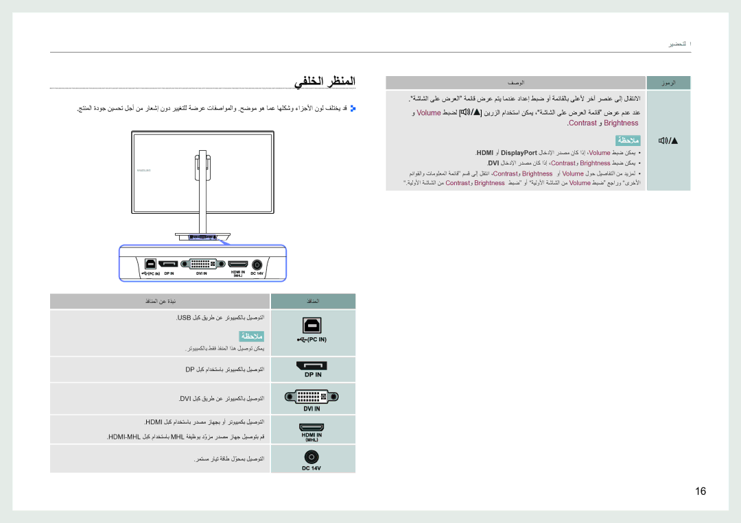 Samsung LS27B970DS/NG manual يفلخلا رظنملا, رتويبمكلاب طقف ذفنملا اذه ليصوت نكمي 