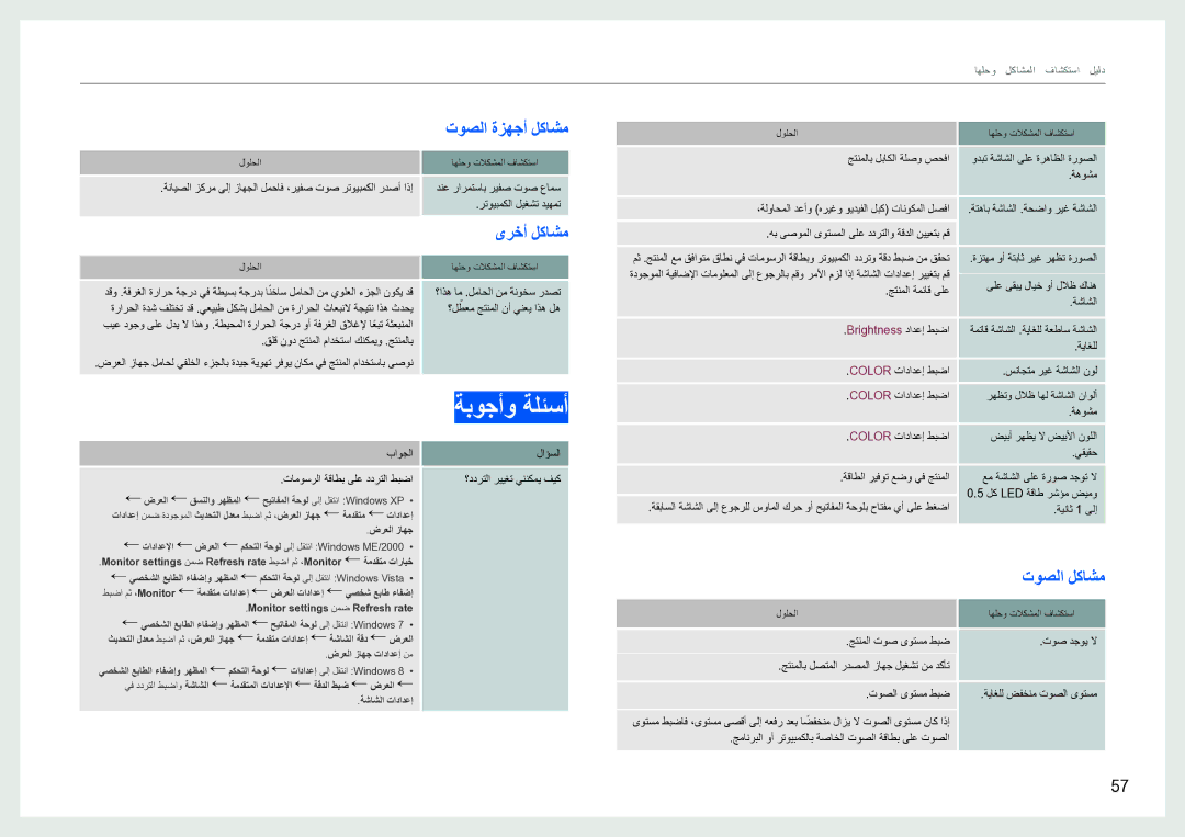 Samsung LS27B970DS/NG manual ةبوجأو ةلئسأ, توصلا ةزهجأ لكاشم, ىرخأ لكاشم, توصلا لكاشم 