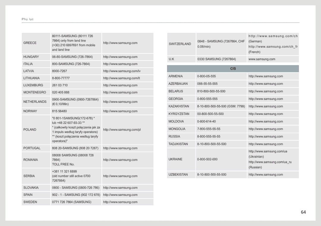 Samsung LS27B970DS/XV, LS27B970DS/XY manual Cis 