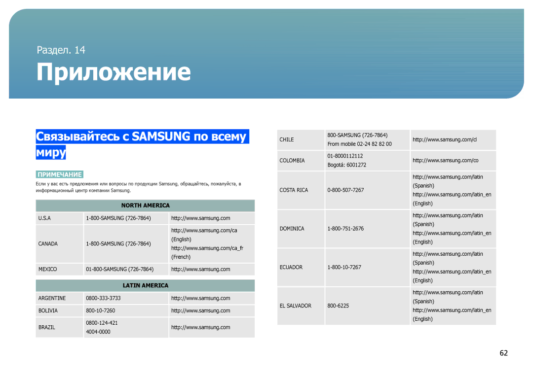 Samsung LS27B970DS/CI, LS27B971DS/EN, LS27B970DS/EN manual Приложение, Связывайтесь с Samsung по всему миру 