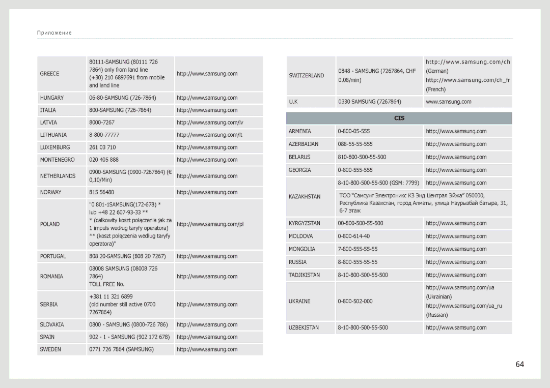 Samsung LS27B970DS/EN, LS27B971DS/EN, LS27B970DS/CI manual Cis 