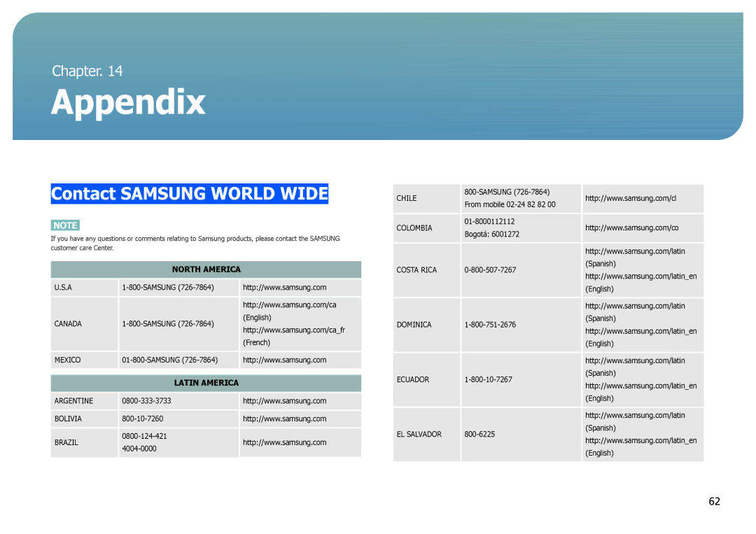 Samsung LS27B970DS/NG, LS27B971DS/EN, LS27B970DS/EN, LS27B970DS/XV, LS27B970DS/XY manual Appendix, Contact Samsung World Wide 