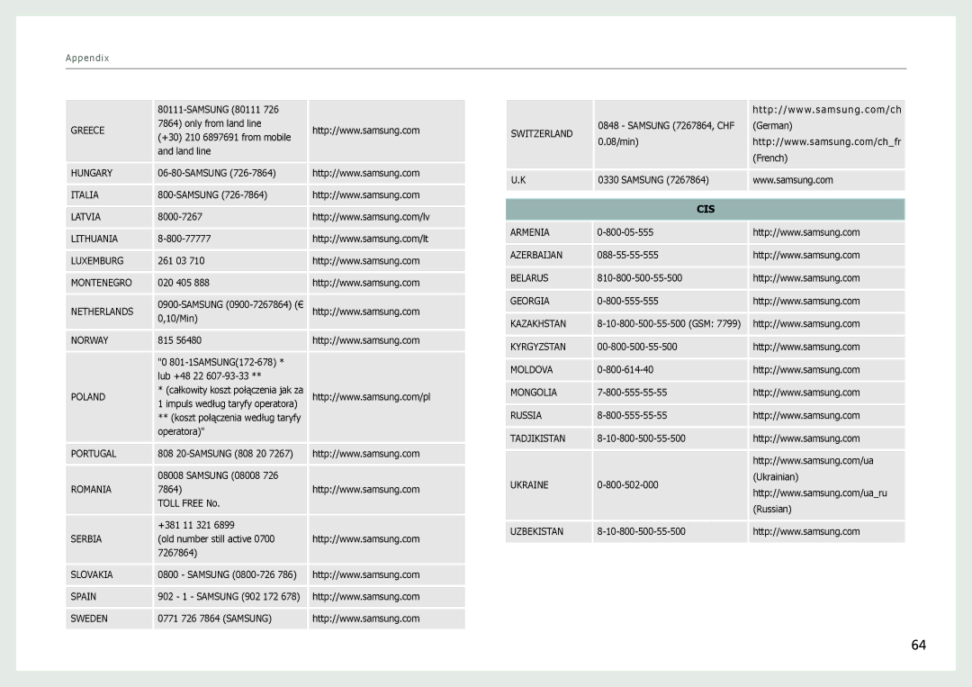 Samsung LS27B970DS/XY, LS27B971DS/EN, LS27B970DS/EN, LS27B970DS/NG, LS27B970DS/XV, LS27B970DS/CI manual Cis 