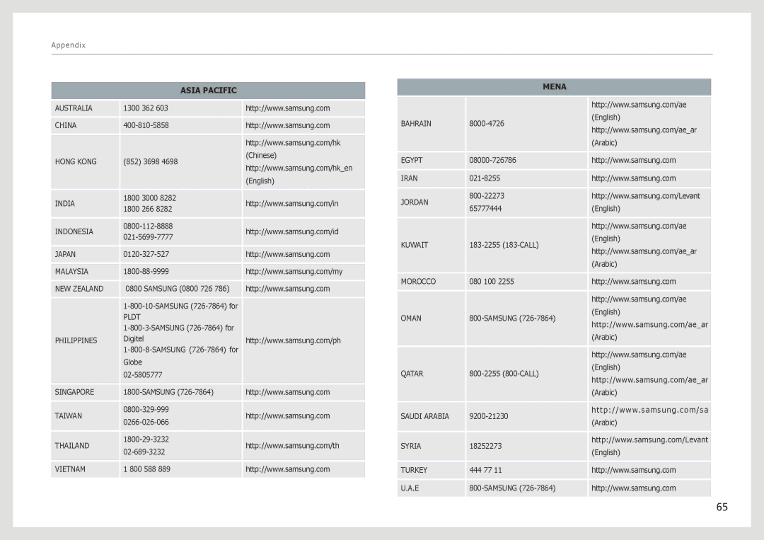 Samsung LS27B970DS/CI, LS27B971DS/EN, LS27B970DS/EN, LS27B970DS/NG, LS27B970DS/XV, LS27B970DS/XY manual Asia Pacific 