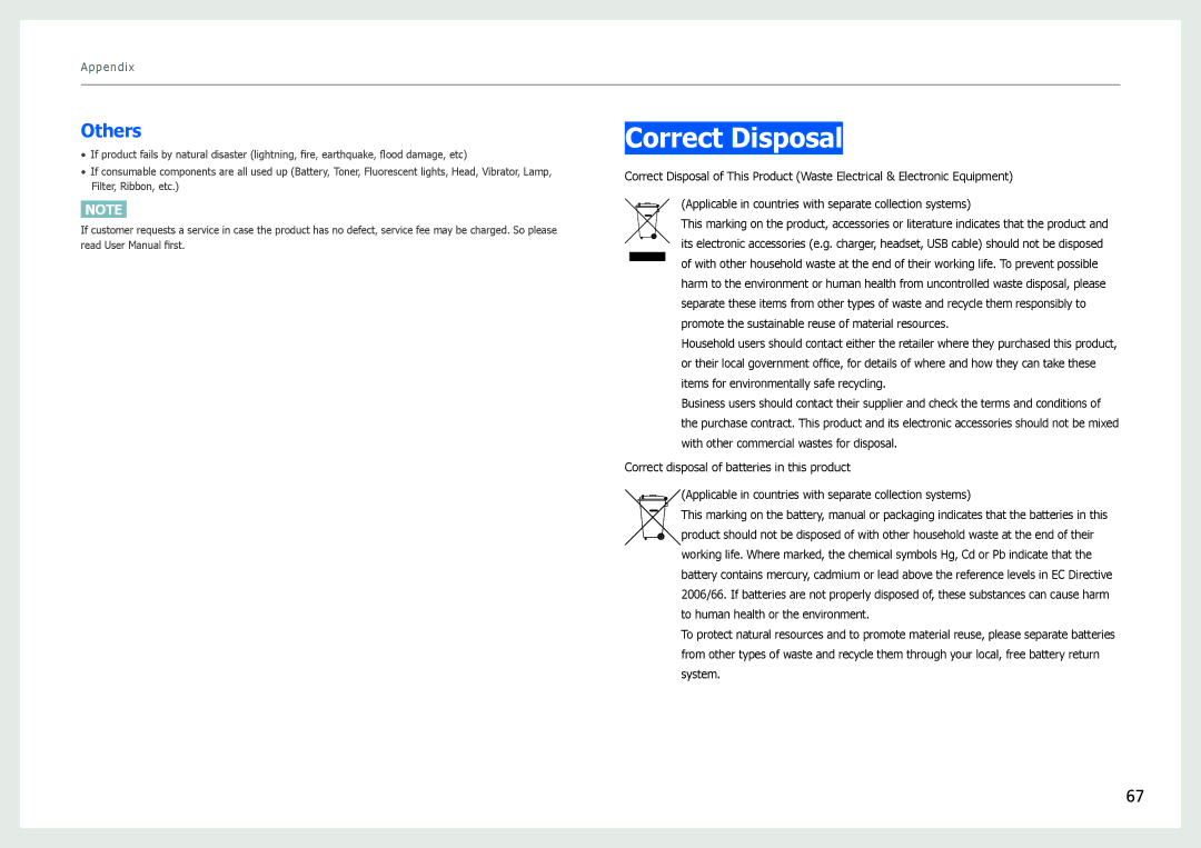 Samsung LS27B970DS/EN, LS27B971DS/EN, LS27B970DS/NG, LS27B970DS/XV, LS27B970DS/XY, LS27B970DS/CI manual Correct Disposal, Others 