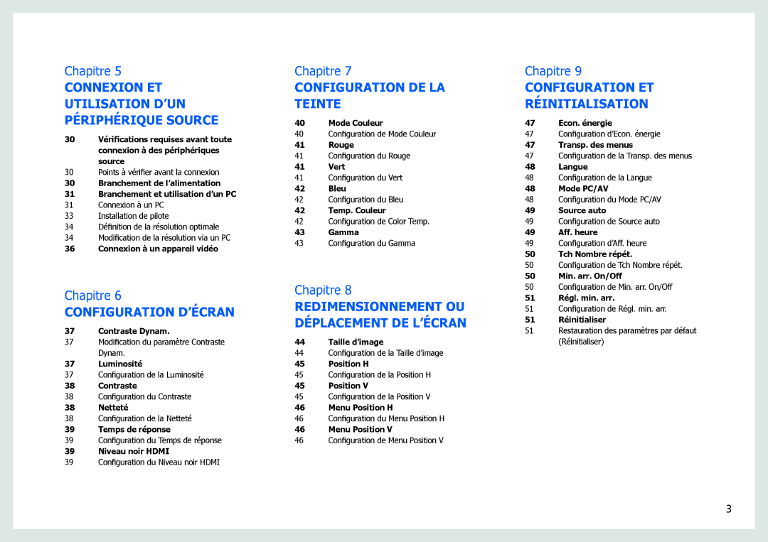 Samsung LS27B970DS/EN, LS27B971DS/EN manual Configuration D’ÉCRAN 