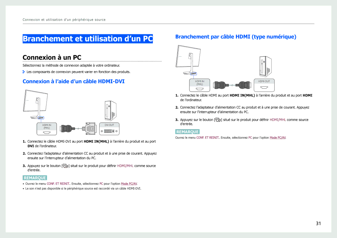 Samsung LS27B970DS/EN manual Branchement et utilisation d’un PC, Connexion à un PC, Connexion à l’aide d’un câble HDMI-DVI 