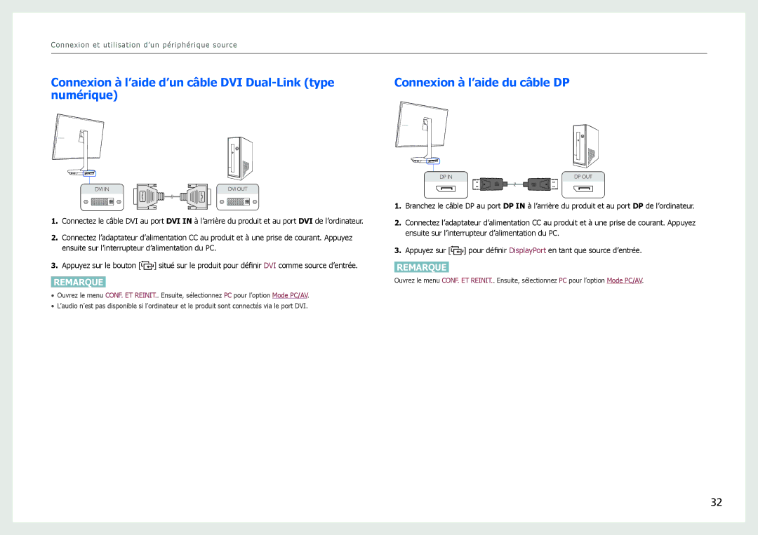 Samsung LS27B971DS/EN, LS27B970DS/EN manual Connexion à l’aide d’un câble DVI Dual-Link type, Numérique 