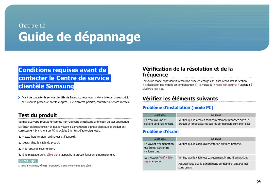 Samsung LS27B971DS/EN Vérification de la résolution et de la fréquence, Vérifiez les éléments suivants Test du produit 