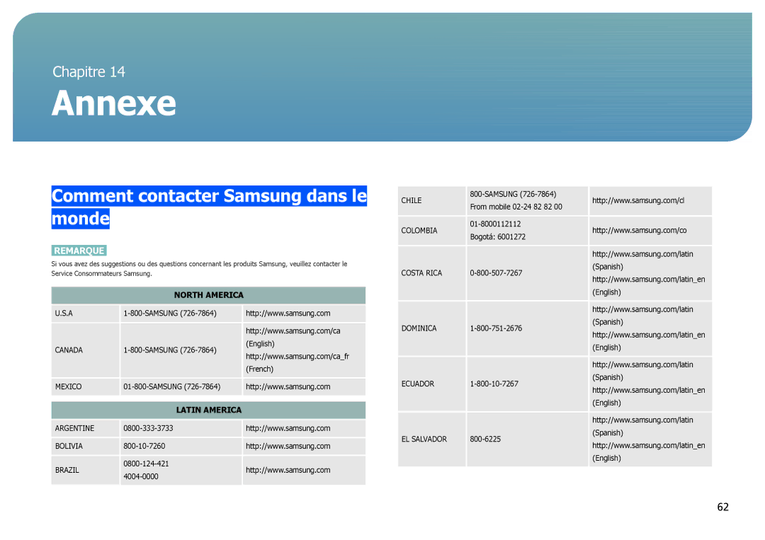 Samsung LS27B971DS/EN, LS27B970DS/EN manual Annexe, Comment contacter Samsung dans le monde 