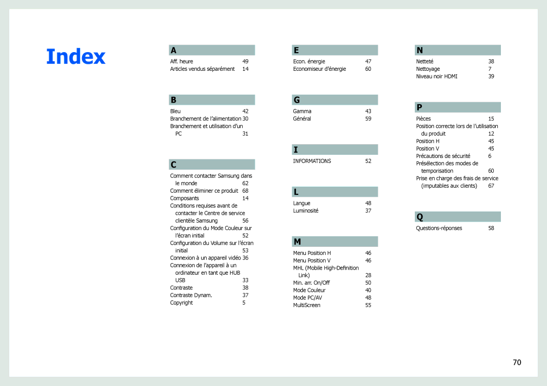 Samsung LS27B971DS/EN, LS27B970DS/EN manual Index 