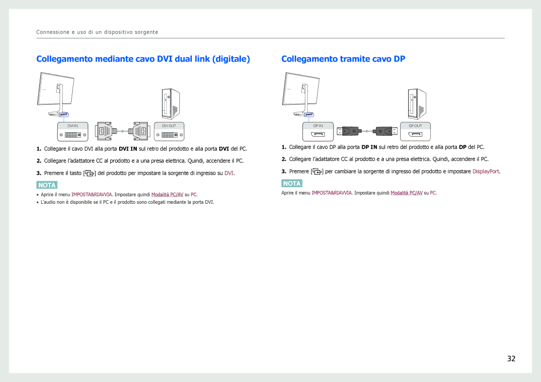 Samsung LS27B971DS/EN, LS27B970DS/EN manual Collegamento mediante cavo DVI dual link digitale, Collegamento tramite cavo DP 