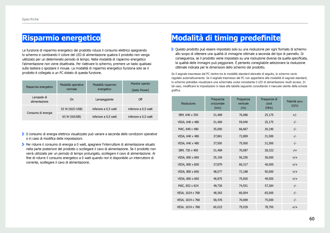 Samsung LS27B971DS/EN, LS27B970DS/EN manual Risparmio energetico, Modalità di timing predefinite 