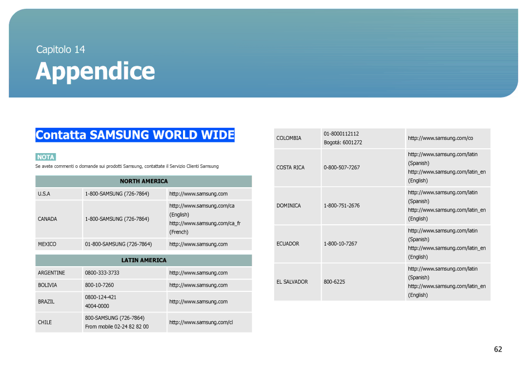 Samsung LS27B971DS/EN, LS27B970DS/EN manual Appendice, Contatta Samsung World Wide 