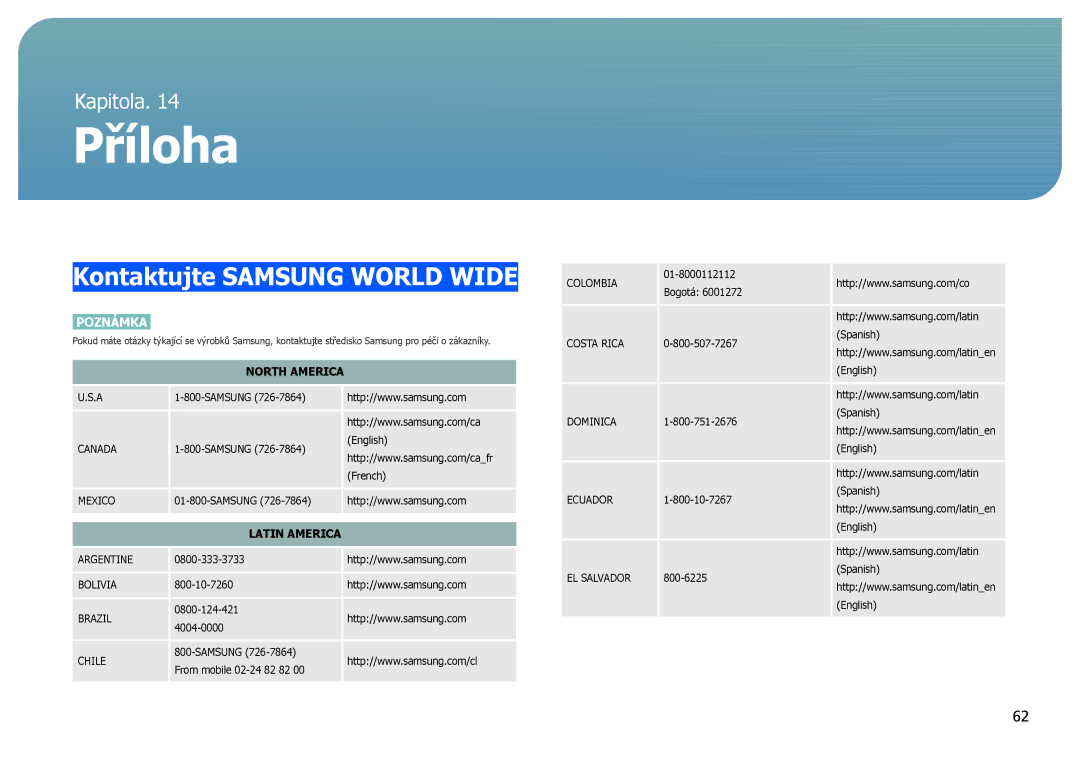 Samsung LS27B971DS/EN, LS27B970DS/EN manual Příloha, Kontaktujte Samsung World Wide 