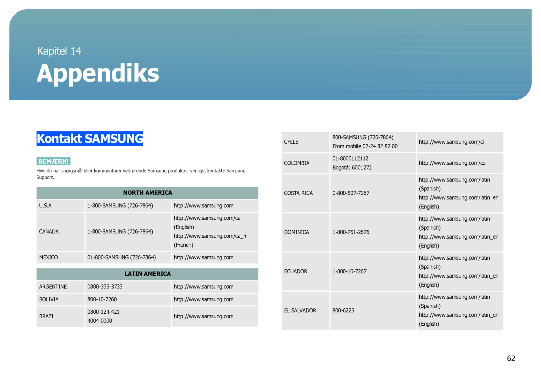 Samsung LS27B971DS/EN, LS27B970DS/EN manual Appendiks, Kontakt Samsung 