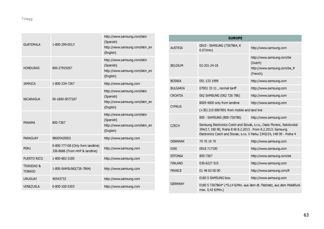 Samsung LS27B970DS/EN, LS27B971DS/EN manual Europe 