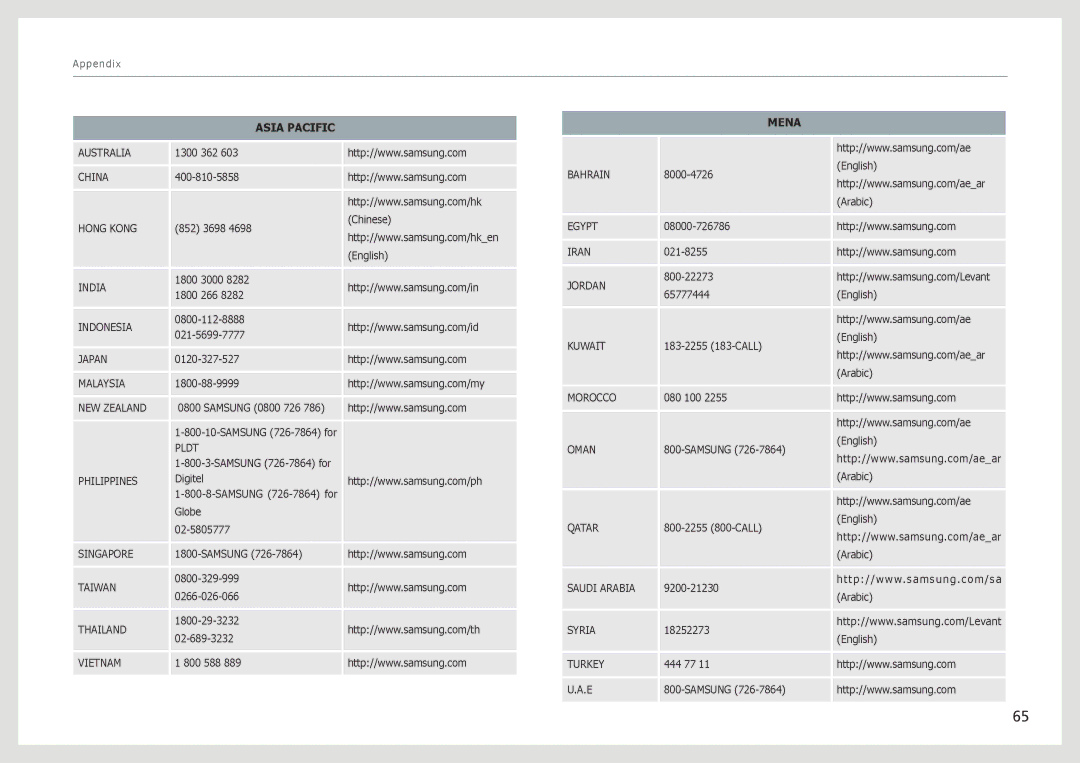 Samsung LS27B970DS/EN, LS27B971DS/EN manual Asia Pacific 