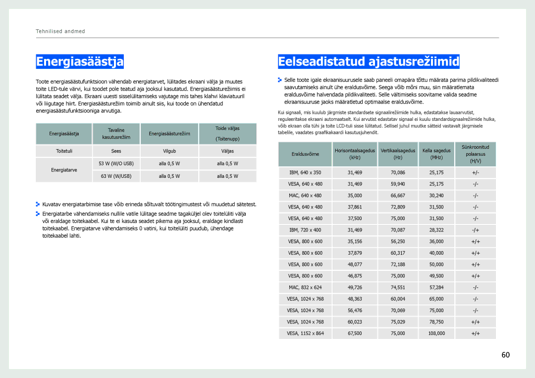 Samsung LS27B971DS/EN, LS27B970DS/EN manual Energiasäästja, Eelseadistatud ajastusrežiimid 