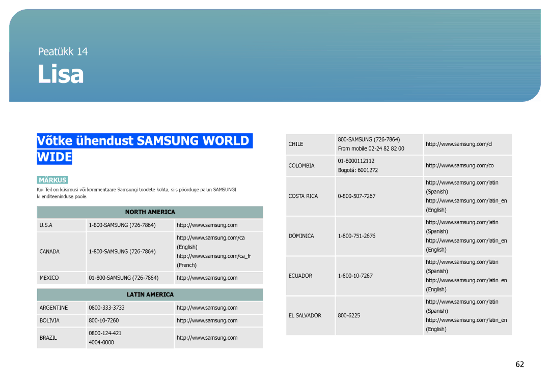 Samsung LS27B971DS/EN, LS27B970DS/EN manual Lisa, Võtke ühendust Samsung World Wide 