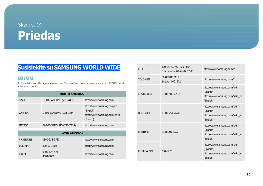 Samsung LS27B971DS/EN, LS27B970DS/EN manual Priedas, Susisiekite su Samsung World Wide 