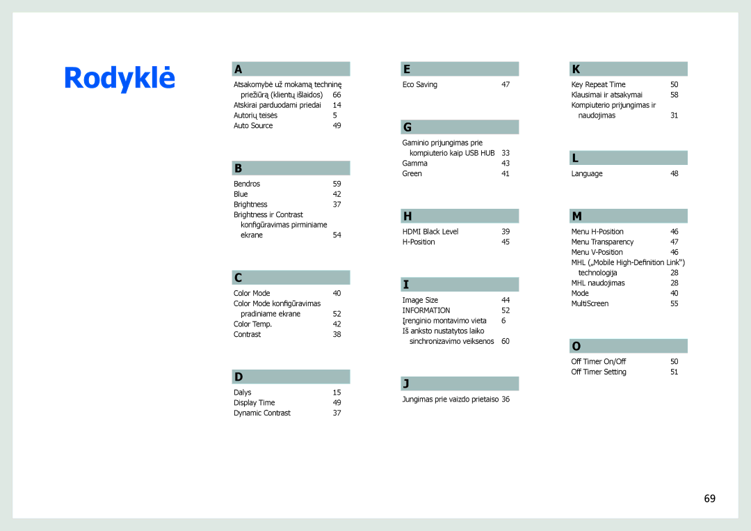 Samsung LS27B970DS/EN, LS27B971DS/EN manual Rodyklė 