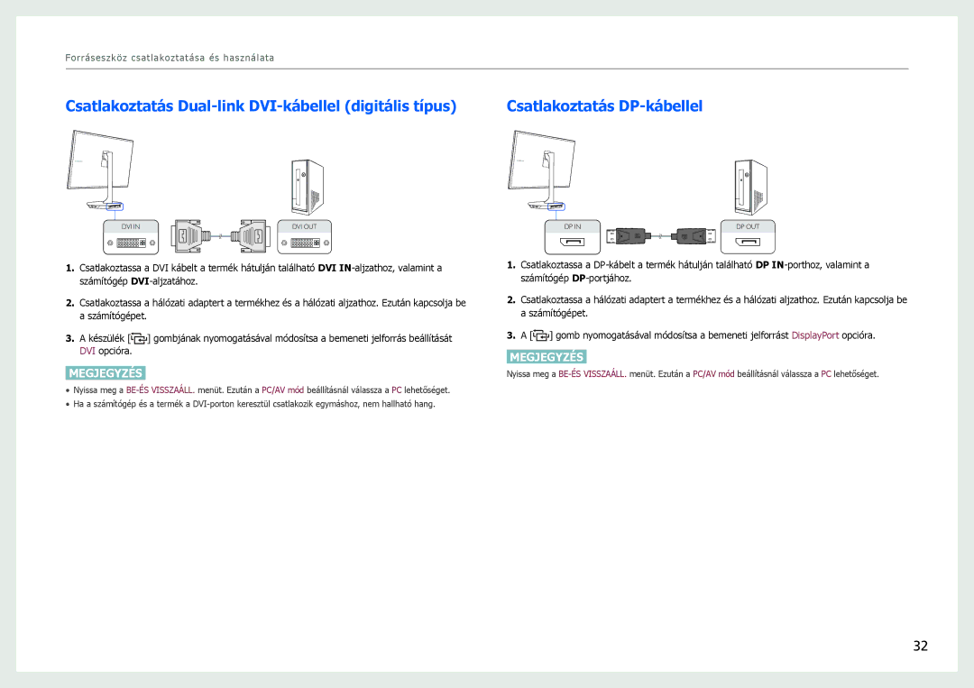 Samsung LS27B971DS/EN, LS27B970DS/EN Csatlakoztatás Dual-link DVI-kábellel digitális típus, Csatlakoztatás DP-kábellel 