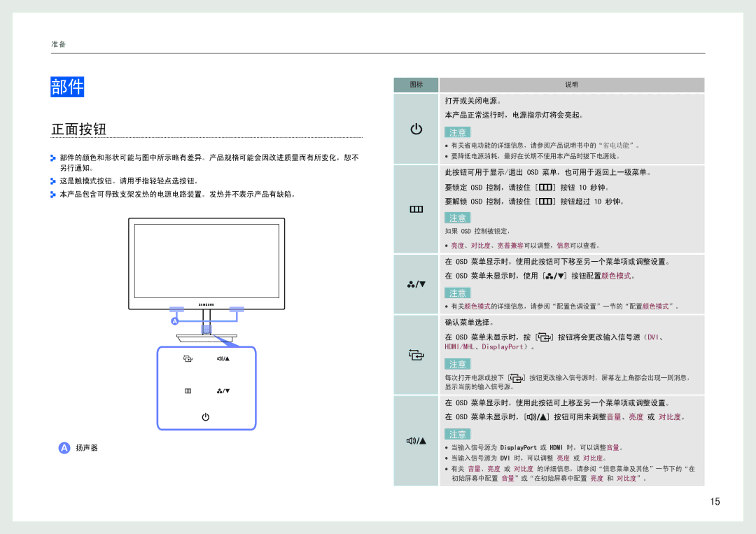 Samsung LS27B970DS/EN, LS27B971DS/EN manual 正面按钮 