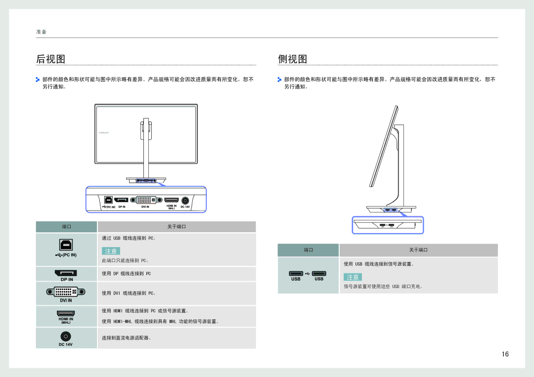 Samsung LS27B971DS/EN, LS27B970DS/EN manual 后视图 侧视图, 部件的颜色和形状可能与图中所示略有差异。产品规格可能会因改进质量而有所变化，恕不 另行通知。 