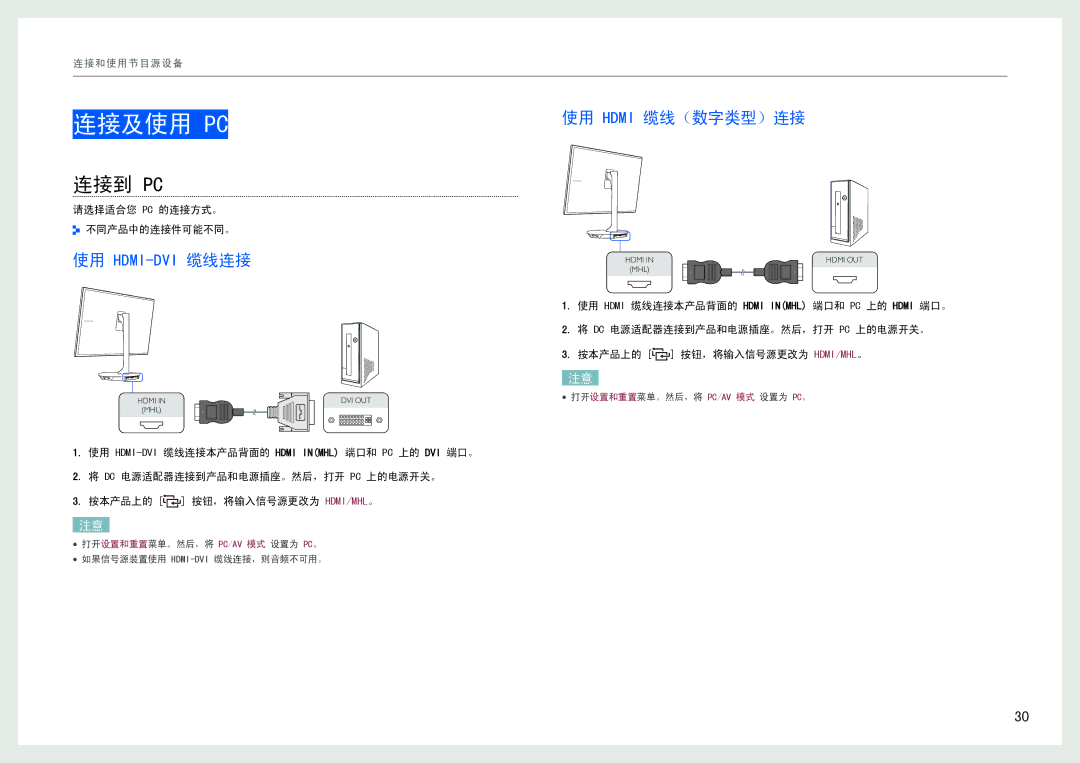 Samsung LS27B971DS/EN, LS27B970DS/EN manual 连接及使用 Pc, 连接到 Pc, 使用 Hdmi 缆线（数字类型）连接, 请选择适合您 Pc 的连接方式。 不同产品中的连接件可能不同。 