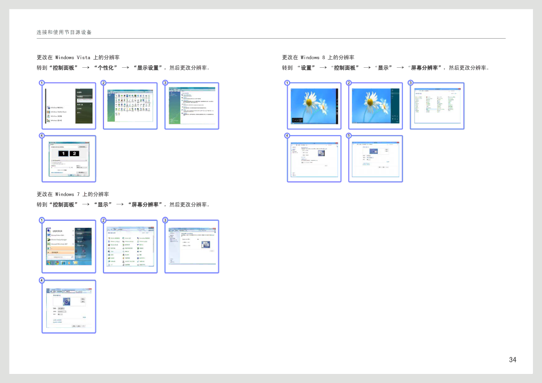 Samsung LS27B971DS/EN, LS27B970DS/EN manual 转到控制面板 → 显示 → 屏幕分辨率，然后更改分辨率。 