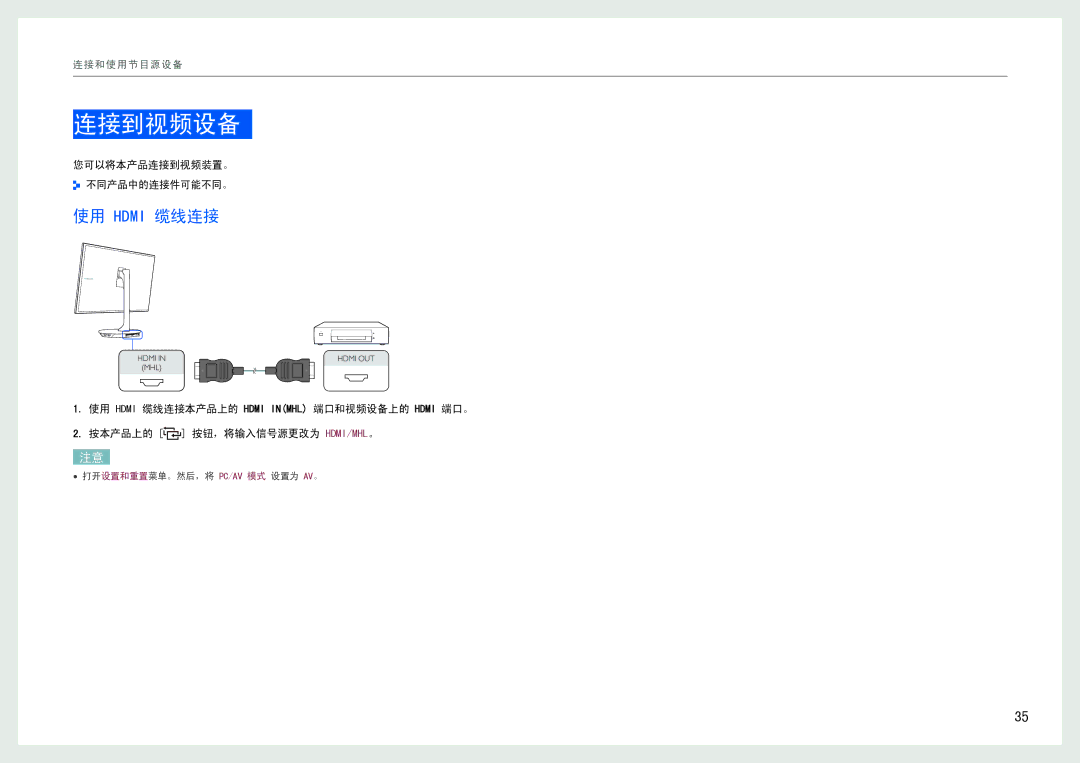 Samsung LS27B970DS/EN, LS27B971DS/EN manual 连接到视频设备, 使用 Hdmi 缆线连接, 您可以将本产品连接到视频装置。 不同产品中的连接件可能不同。 