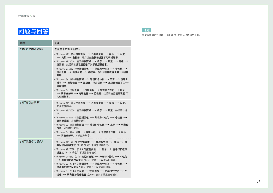 Samsung LS27B970DS/EN, LS27B971DS/EN manual 问题与回答, 如何更改刷新频率？ 设置显卡的刷新频率。 