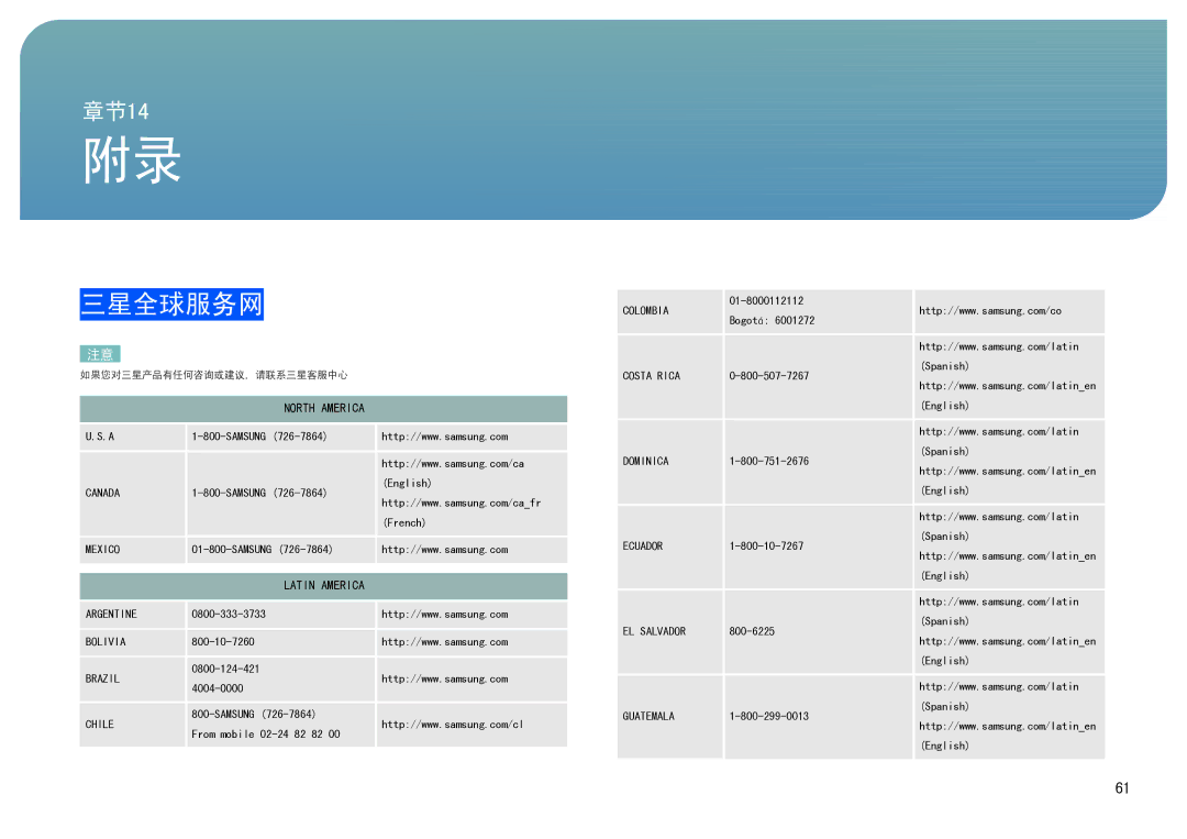 Samsung LS27B970DS/EN, LS27B971DS/EN manual 三星全球服务网, Latin America 