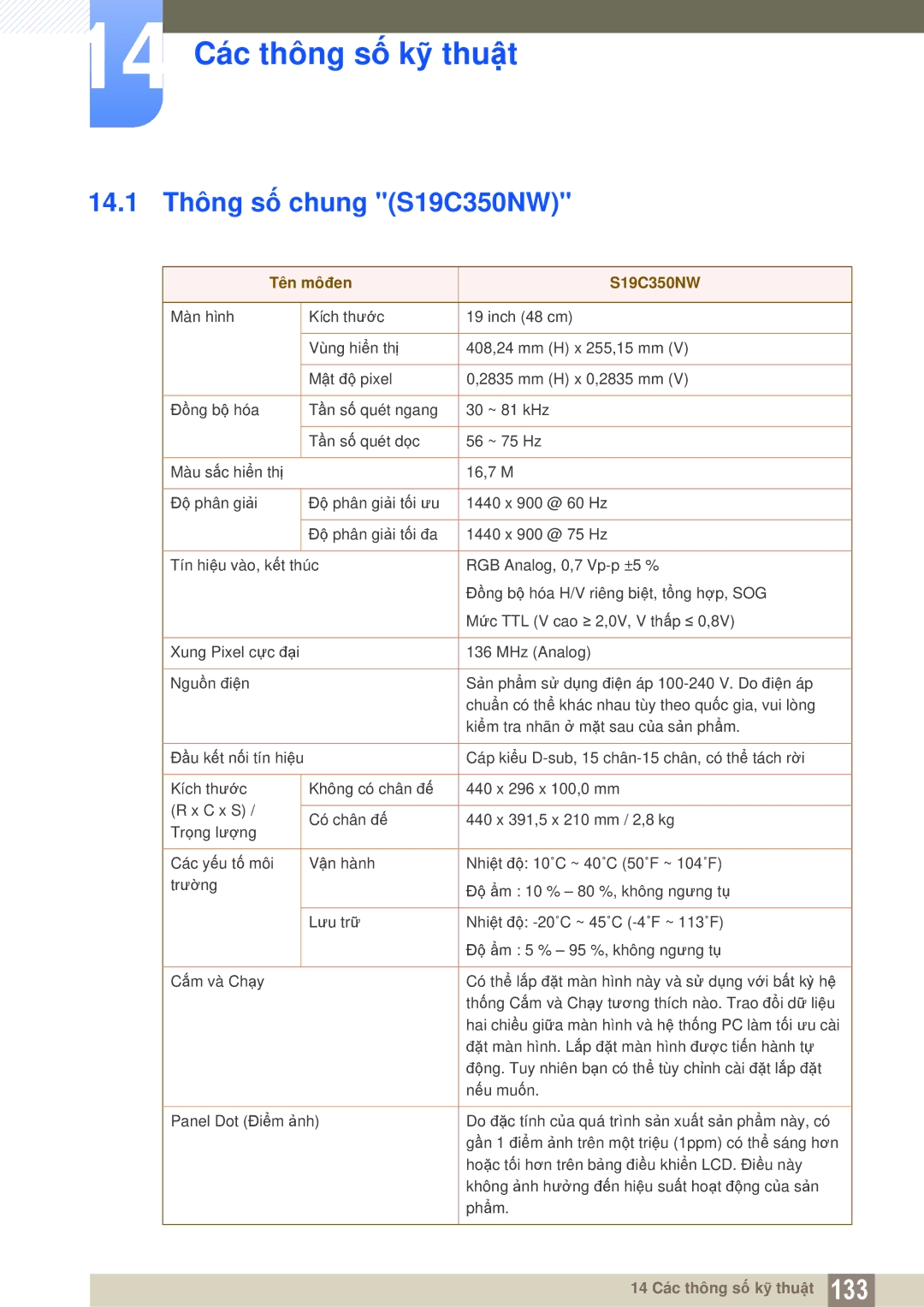 Samsung LS24C350HL/XV, LS27C350HS/XV, LS23C350HSMXV, LS22D300NY/XV 14 Các thông số kỹ thuật, 14.1 Thông số chung S19C350NW 