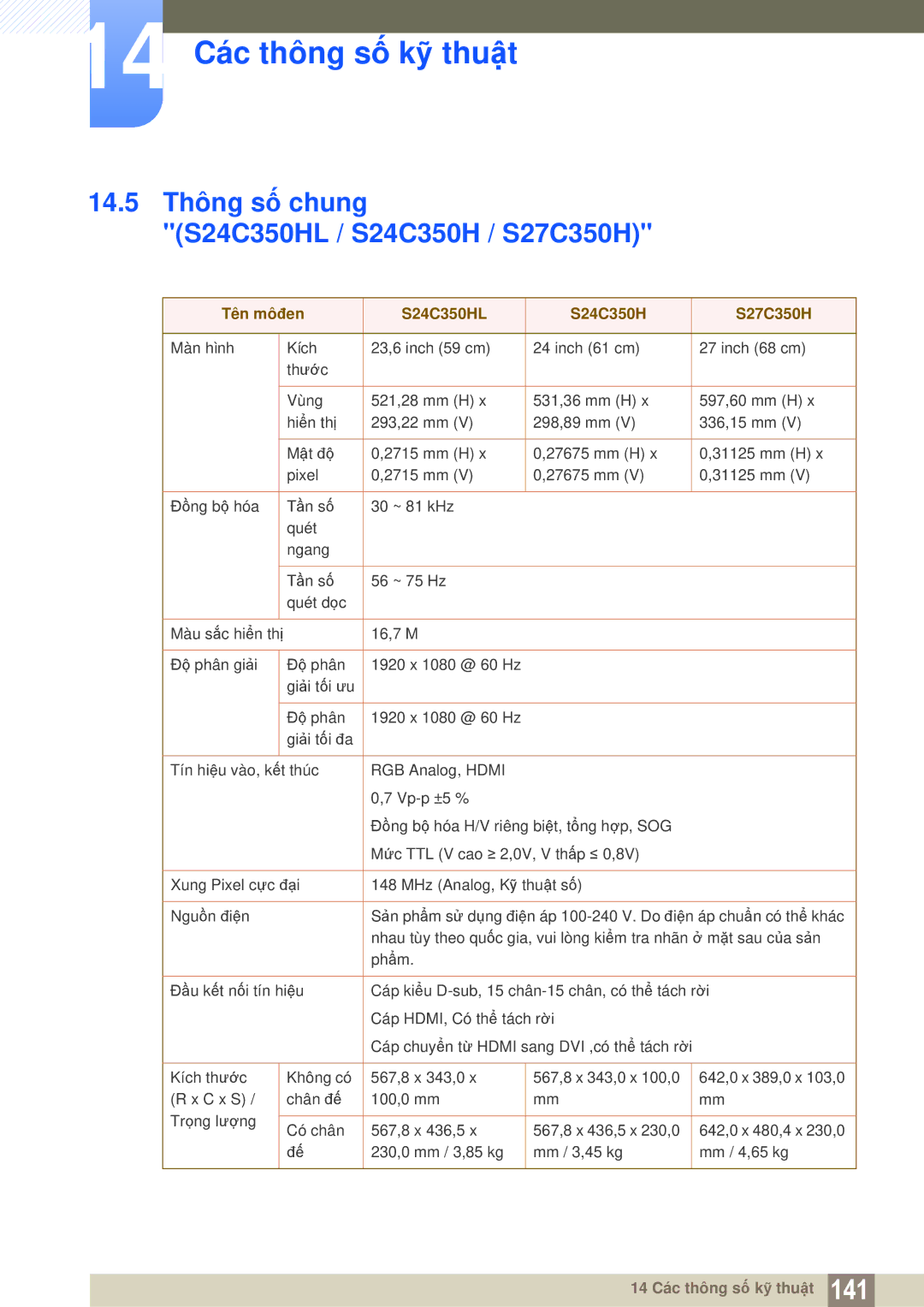 Samsung LS24C350HL/XV, LS27C350HS/XV 14.5 Thông số chung S24C350HL / S24C350H / S27C350H, Tên môđen S24C350HL S27C350H 