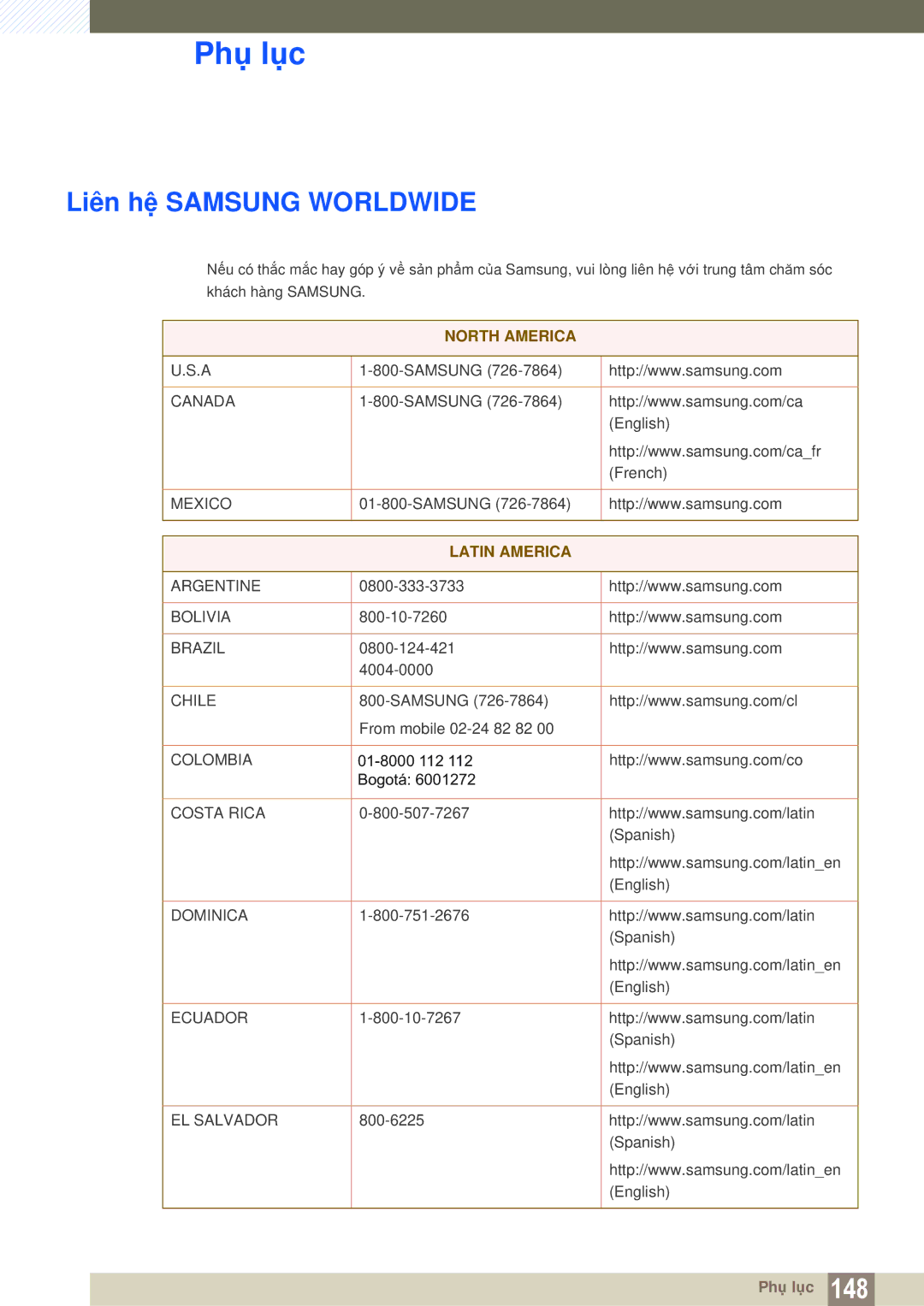 Samsung LS27C350HS/XV, LS24C350HL/XV, LS23C350HSMXV, LS22D300NY/XV manual Phụ lục, Liên hệ Samsung Worldwide 