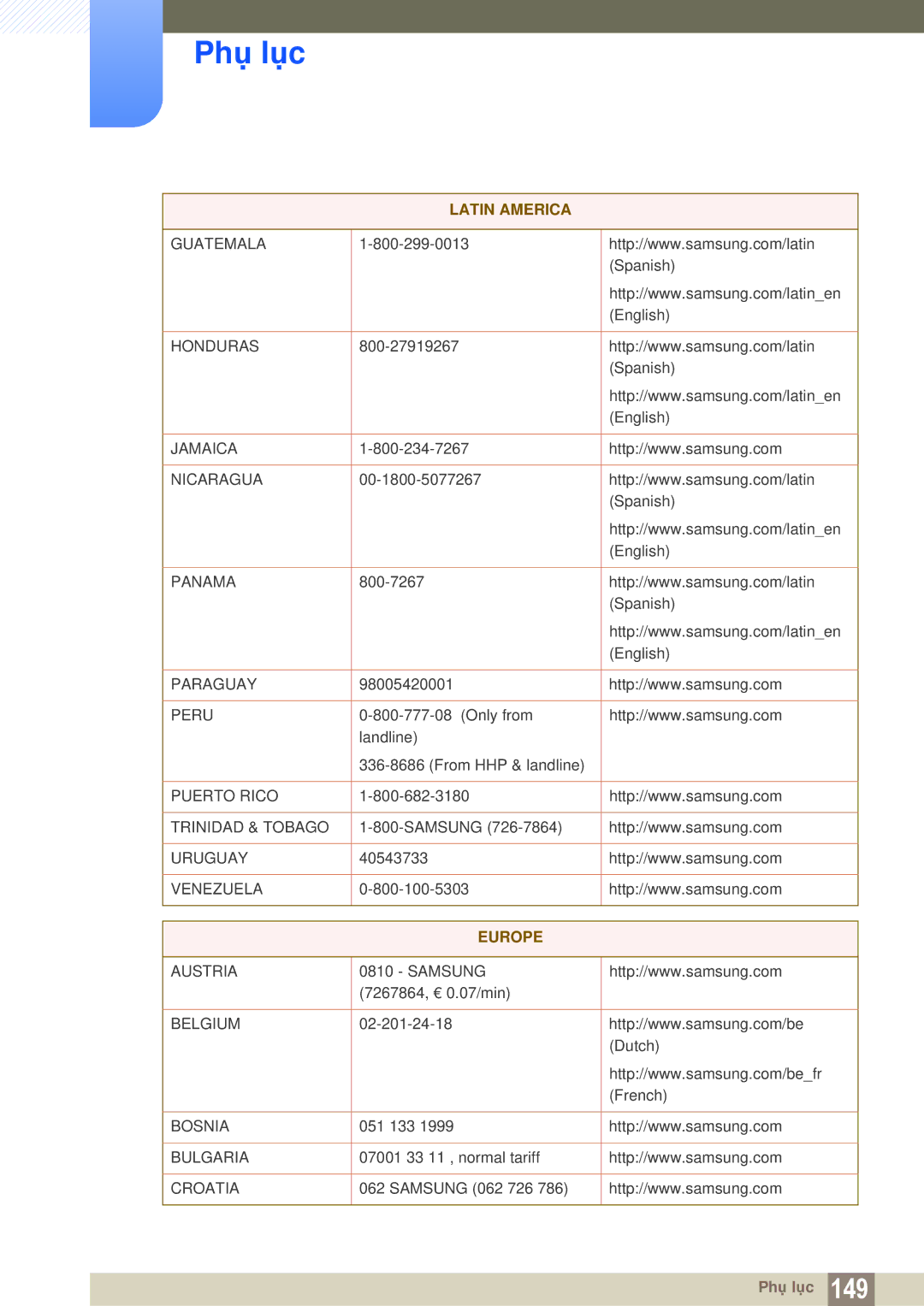 Samsung LS24C350HL/XV, LS27C350HS/XV, LS23C350HSMXV, LS22D300NY/XV manual Europe 