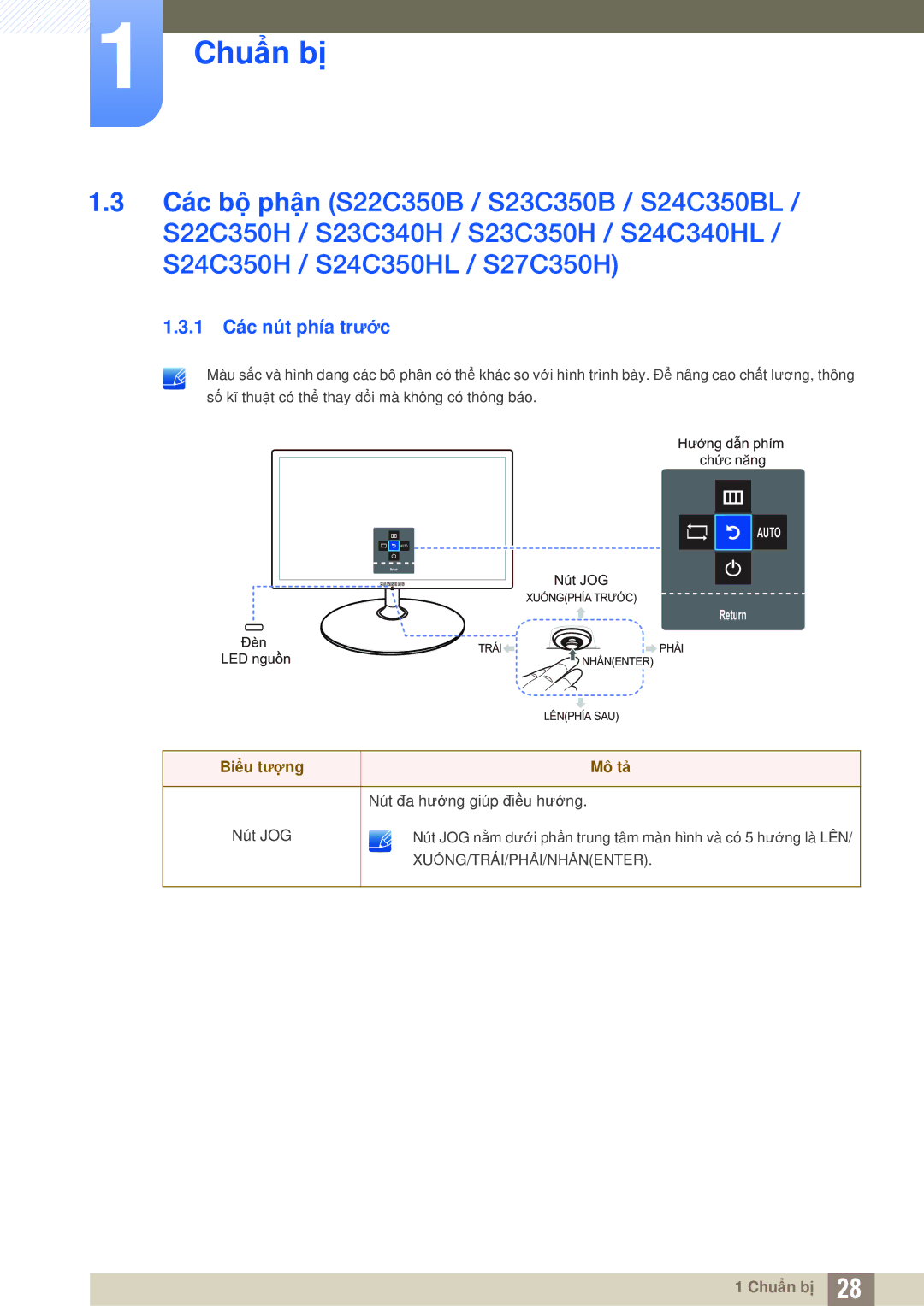 Samsung LS27C350HS/XV, LS24C350HL/XV, LS23C350HSMXV, LS22D300NY/XV manual 1 Các nút phía trước 